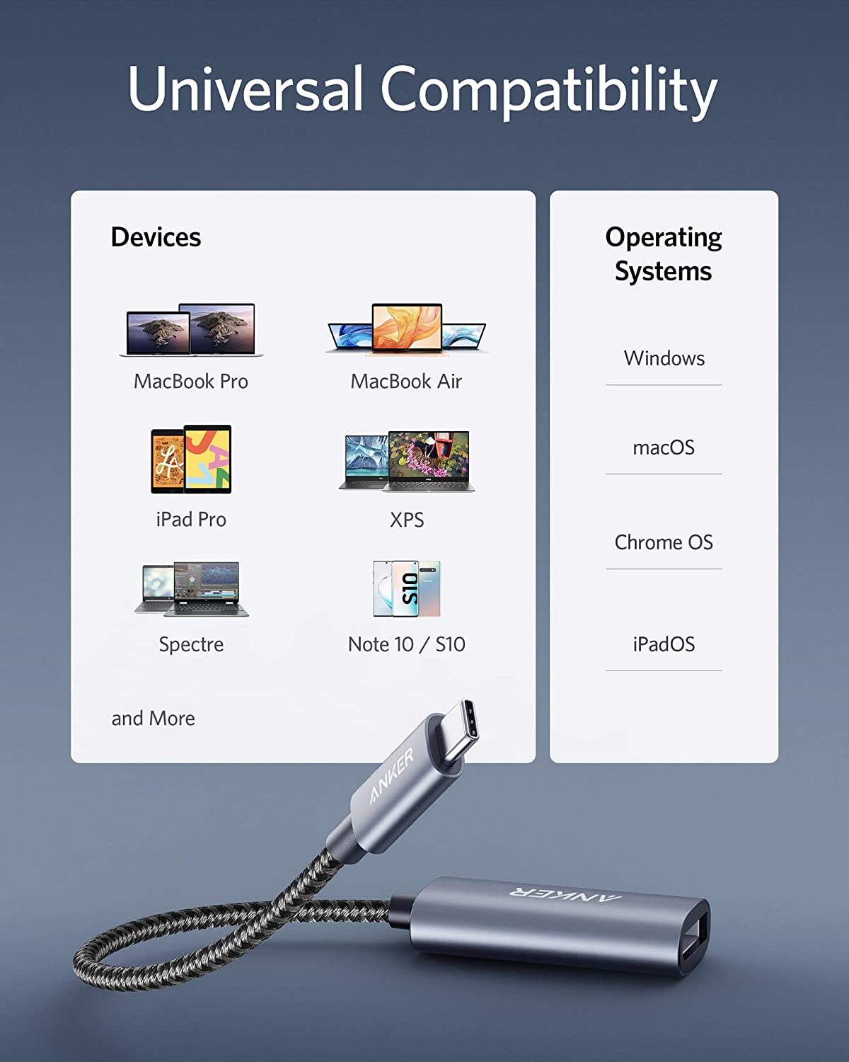 Anker Power Expand USB-C to Display Port Adapter
