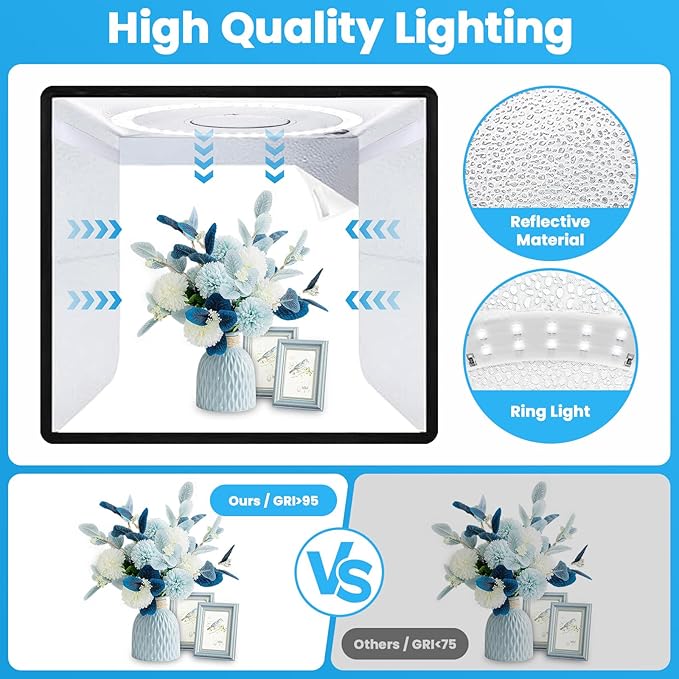 Heimekite Light Box,Light Box Photography,16"x16"Photo Box,Photo Light Box,Product Photography Light Box with CRI >95,120 LEDs Lights,6 Photo Backdrops for Product Display