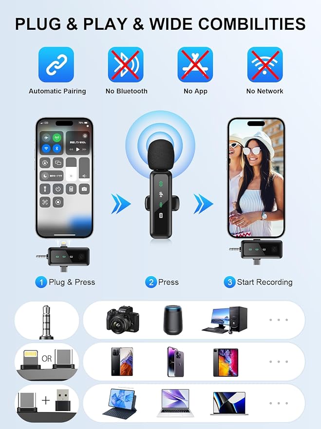 3 IN 1 Wireless Lavalier Microphones for iPhone/Android/Camera Devices(Lightning/USBC/3.5 mm Jack), 2 Pack Mini LED Display Lapel Mic with Mute/Reverb/Noise Reduction for TikTok/YouTube/Vlog Recording