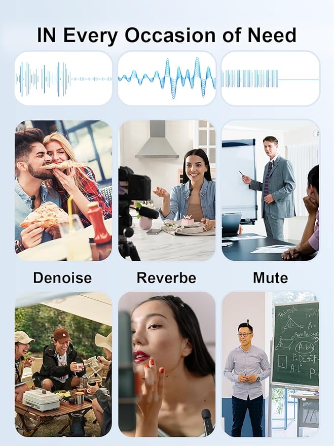 3 IN 1 Wireless Lavalier Microphones for iPhone/Android/Camera Devices(Lightning/USBC/3.5 mm Jack), 2 Pack Mini LED Display Lapel Mic with Mute/Reverb/Noise Reduction for TikTok/YouTube/Vlog Recording