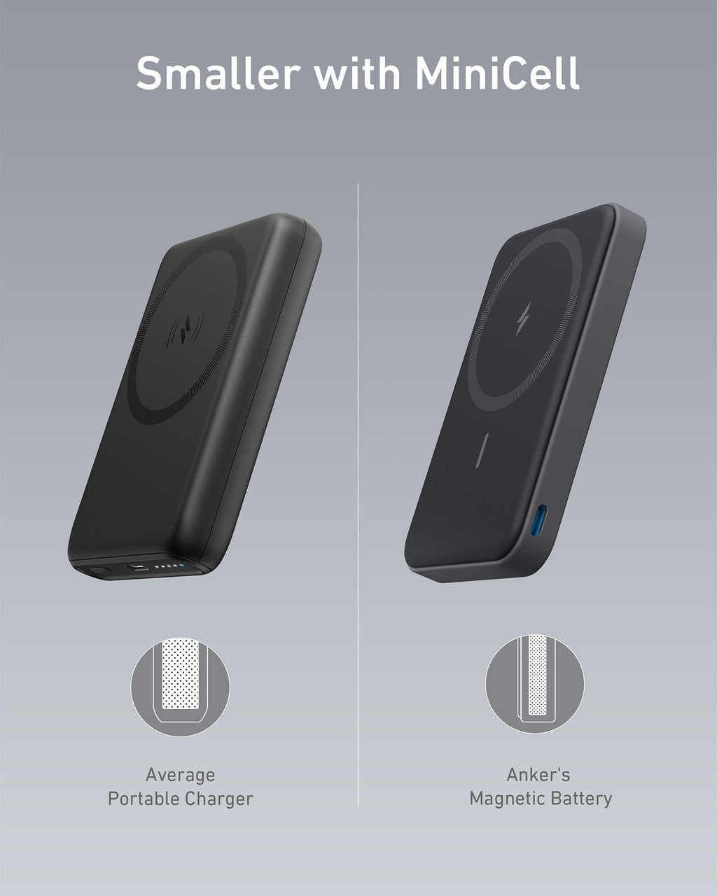 Anker 622 Portable Charger Magnetic Battery (MagGo)