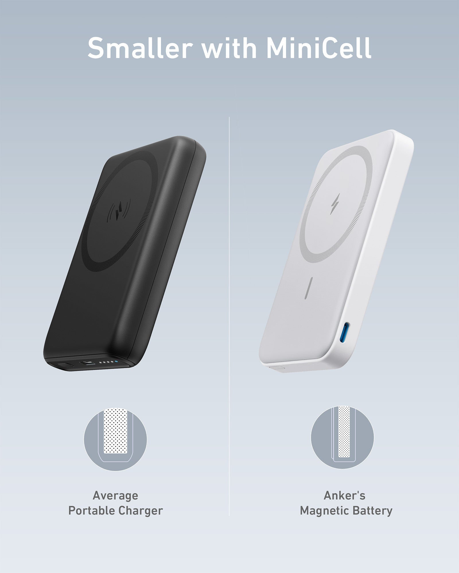 Anker 622 Portable Charger Magnetic Battery (MagGo)