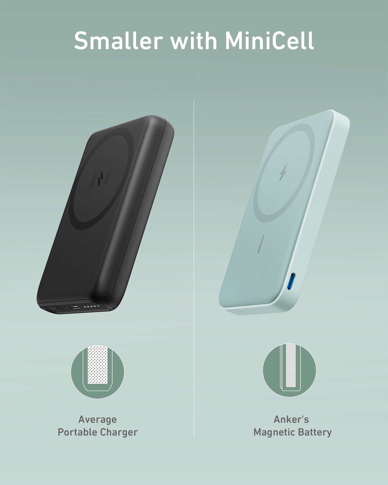 Anker 622 Portable Charger Magnetic Battery (MagGo)