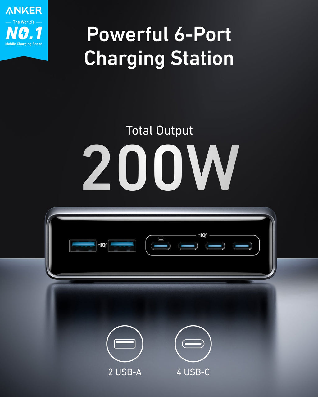 Anker Prime Power Charger (200W, 6 Ports, GaN) Computer, Cell Phone, Cameras