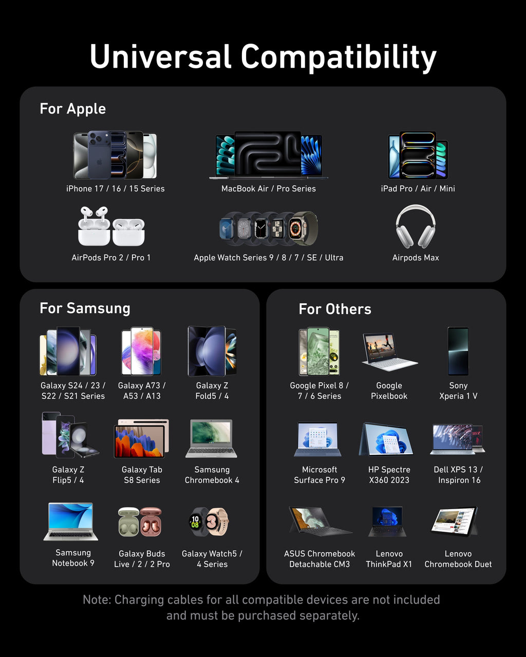 Anker Prime Power Charger (200W, 6 Ports, GaN) Computer, Cell Phone, Cameras