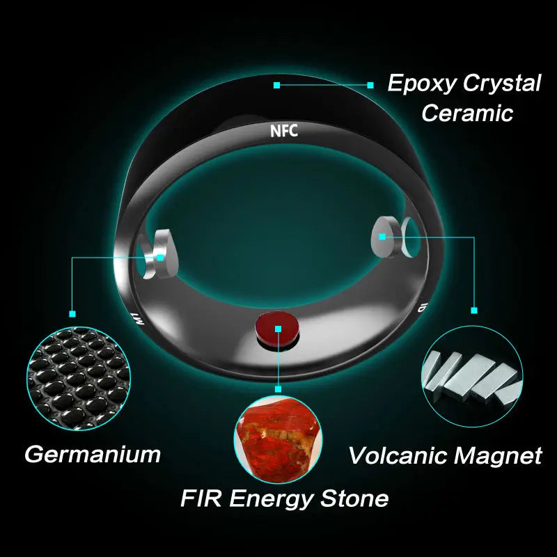 Jakcom R3 Liquid Tungsten Smart Ring Wearable Device