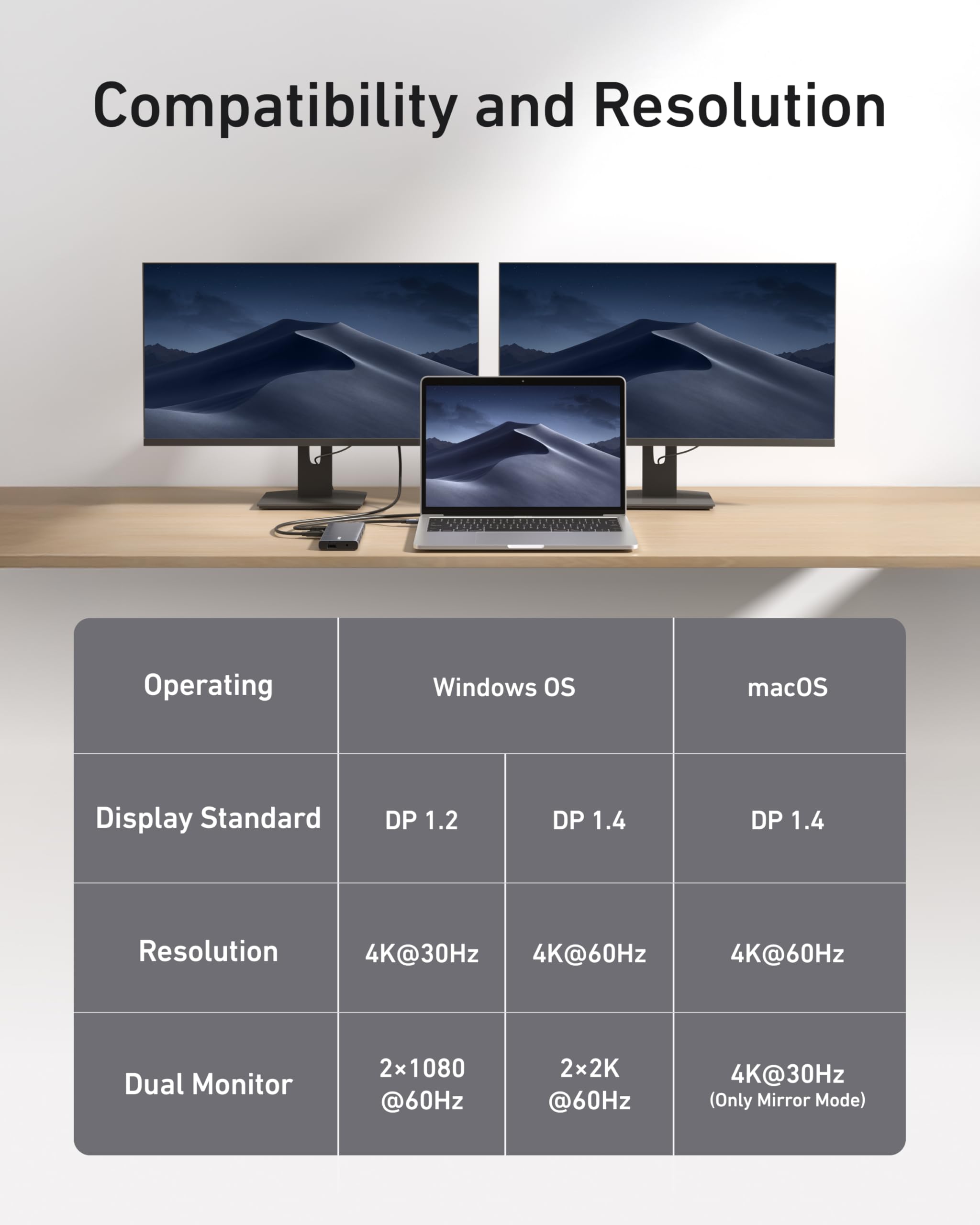 Anker 565 USB-C Hub (11-in-1) Computers Laptops Gaming