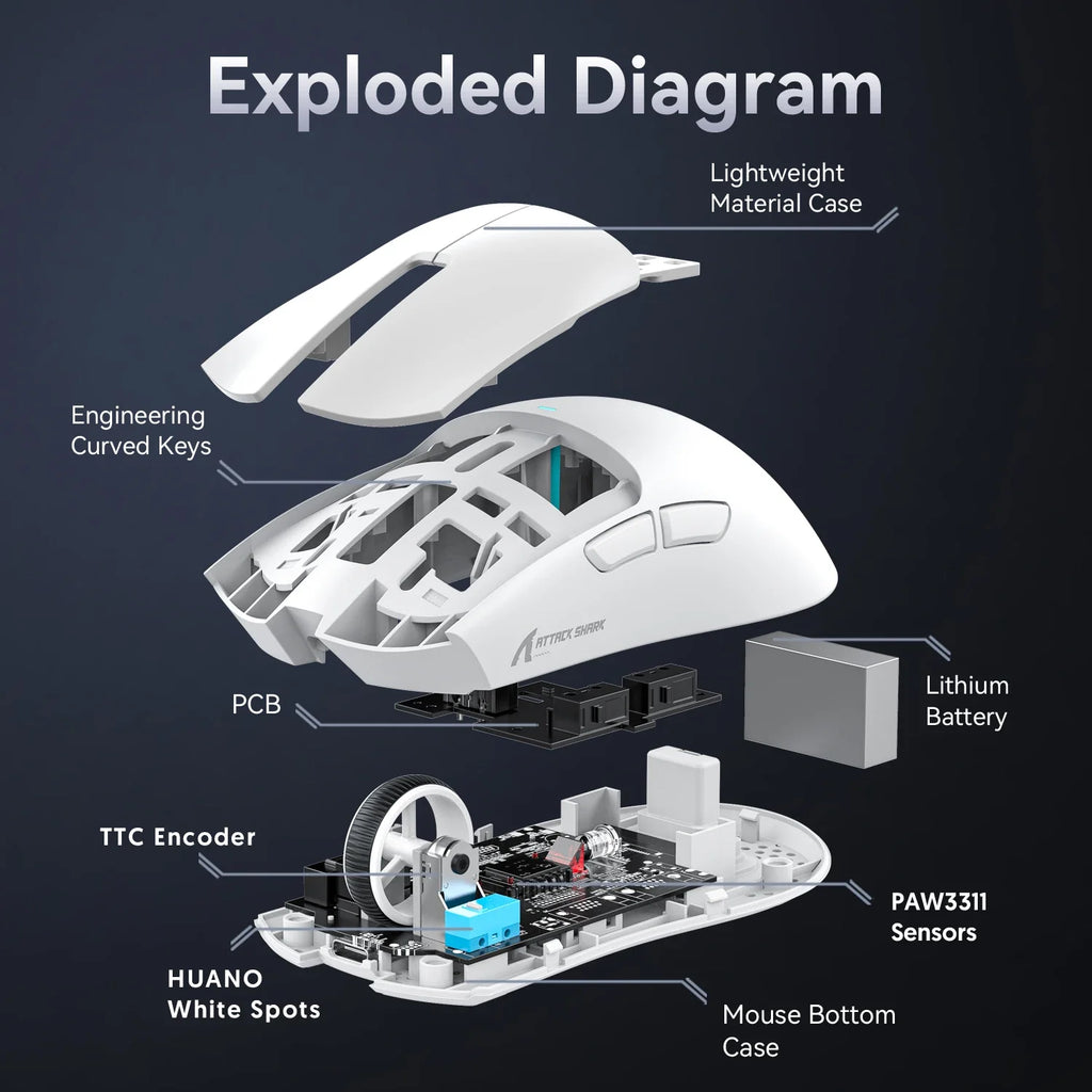 Tri-Mode Connection 2.4GHz/Wired/Bluetooth PAW3311 22000DPI 400IPS RGB  PC Gaming Mouse
