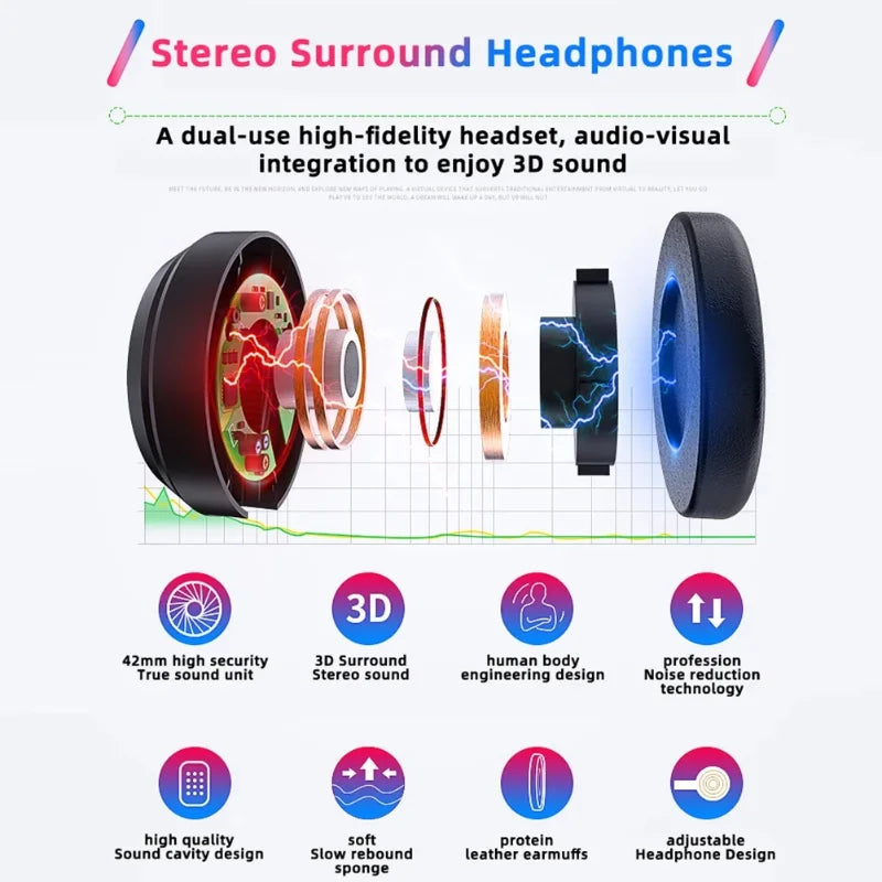 J60 Bluetooth 5.0 3D VR Smart Virtual Reality Glasses with Headset