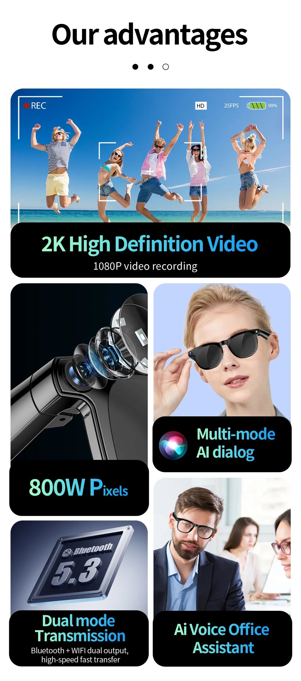 2 in1 4K Smart AI Glasses, 800W pixel AI Shooting Camera, HD Photo Video, Voice Call Translation ,Waterproof Bluetooth AI Glasses.