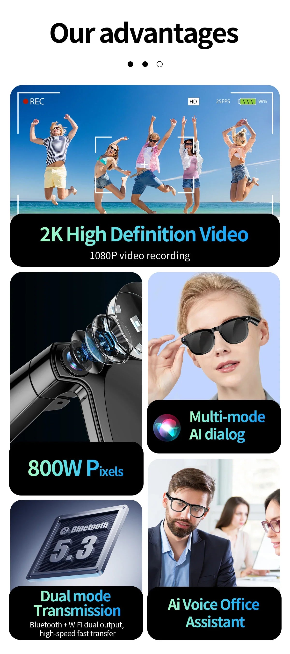 2 in1 4K Smart AI Glasses, 800W pixel AI Shooting Camera, HD Photo Video, Voice Call Translation ,Waterproof Bluetooth AI Glasses.