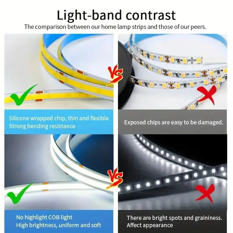 LED COB USB Strip Light – Touch Dimmer Flexible Indoor Lighting