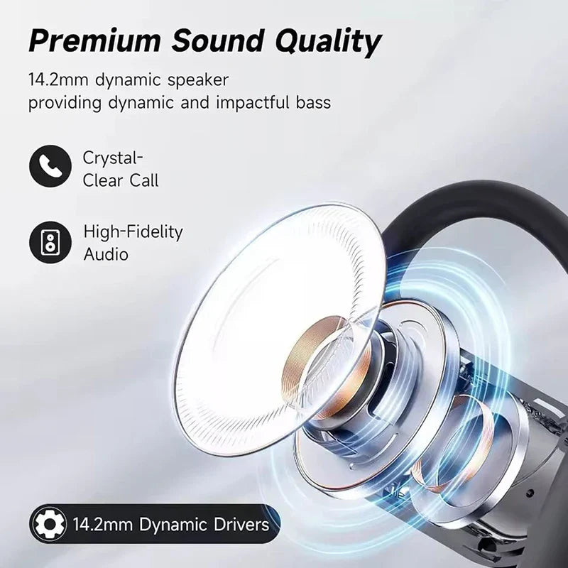 Real-Time Language Translator Headphones Bluetooth Wireless Earphones Sports Noise Reduction Earhooks Headset Smart Touch Screen