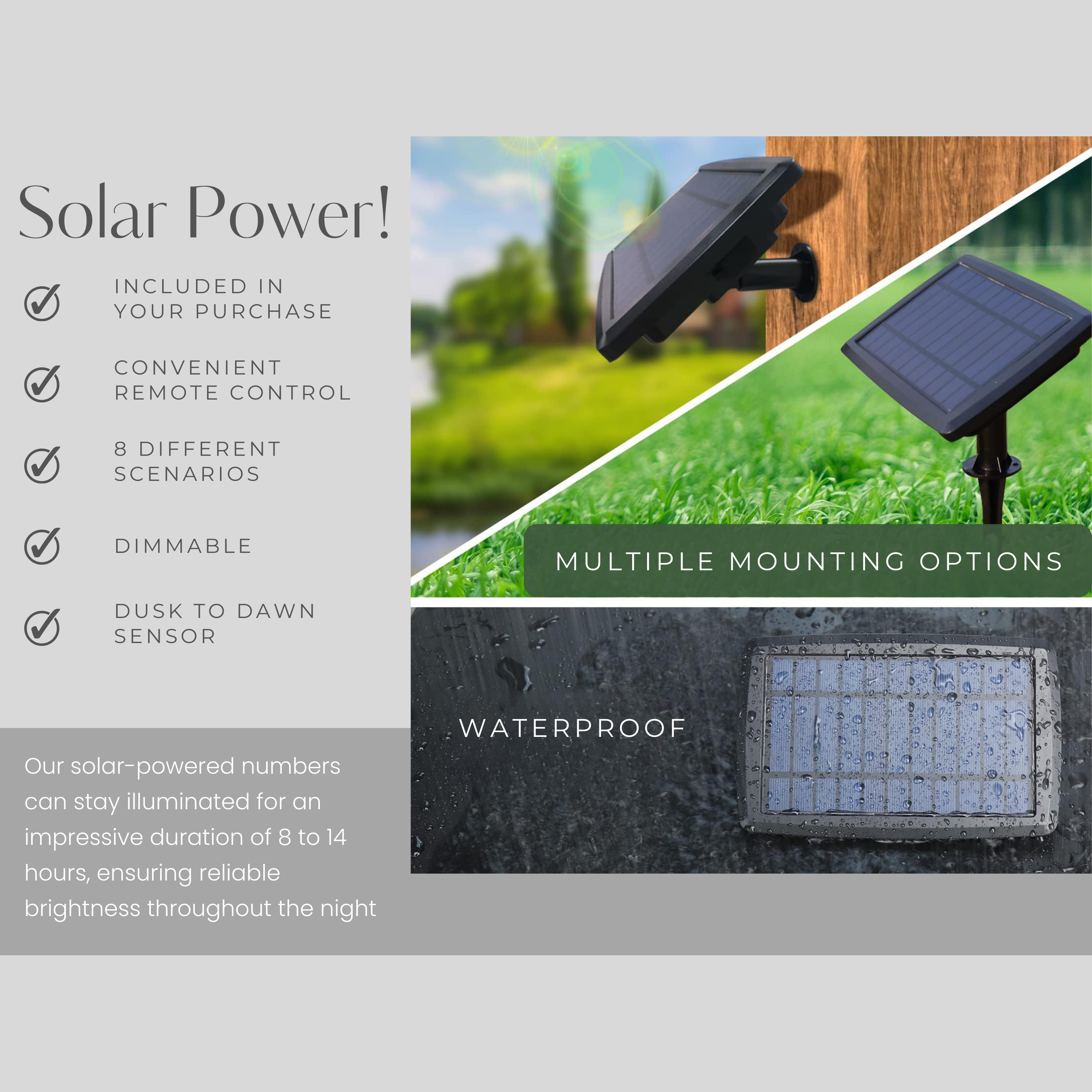 Solar Panel for Backlit Address Signs