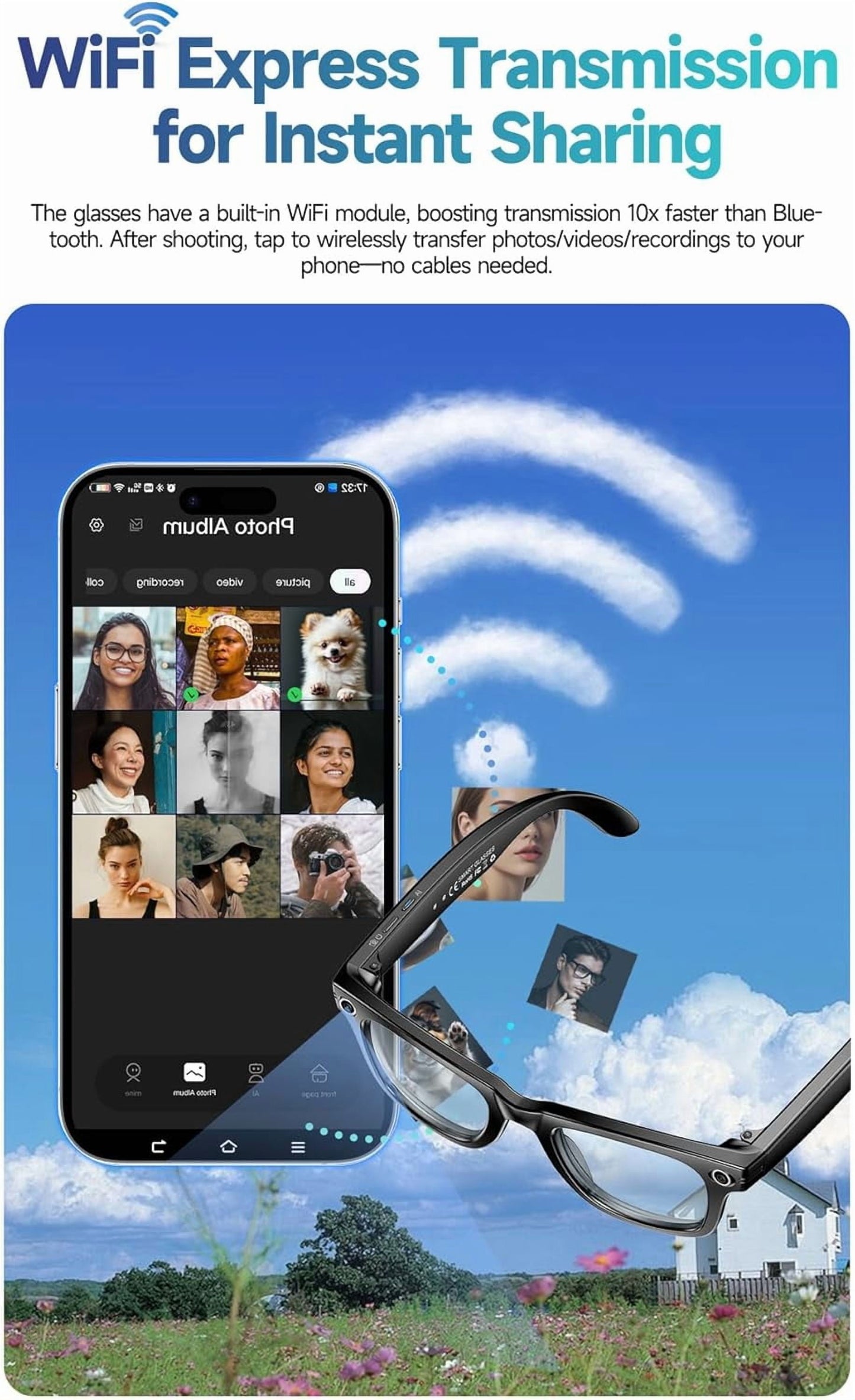 AI Smart Glasses, 800W Camera & 1080P Video, Smart Glasses with Camera and Bluetooth, AI Glasses for Calls & Musi,Uv Protection,Anti-Blue Light Glasses Everyday Wear